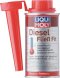 Дизельный антигель Liqui Moly Diesel Fliess-Fit 0.15 л